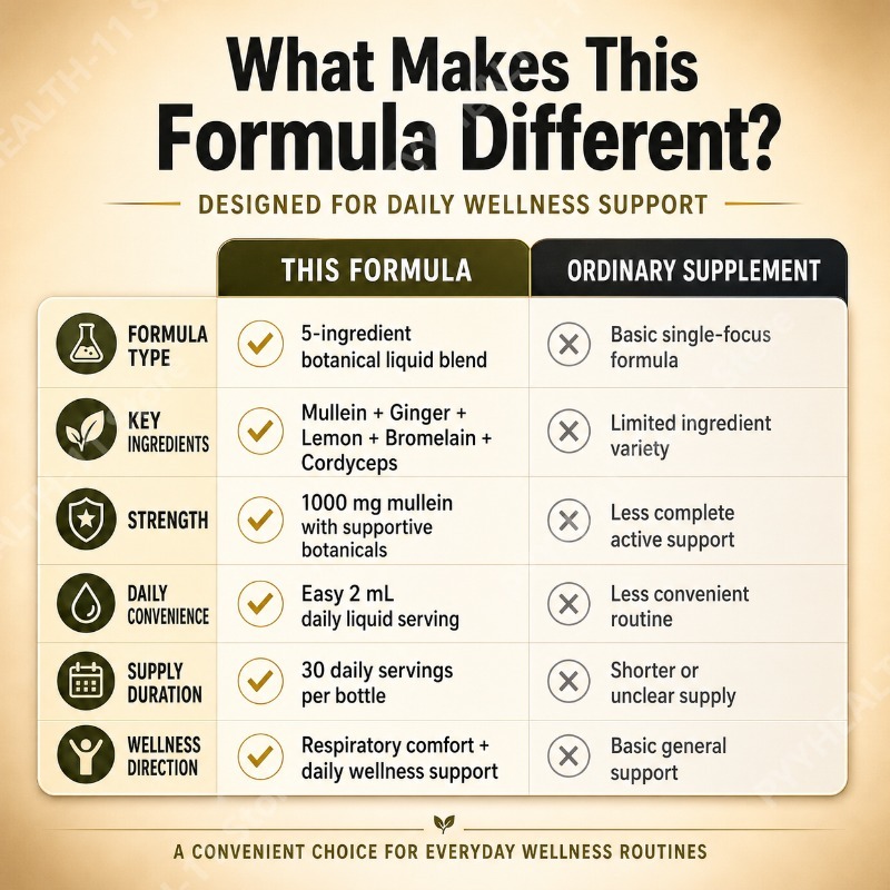 Gotas Líquidas de Mullein, Mis - Herbal Wellness Supplement avaliação e preço
